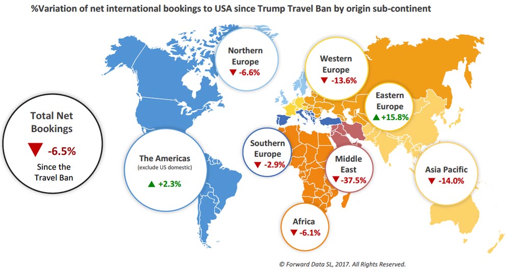 Trump Middle East travel ban deters other travellers too